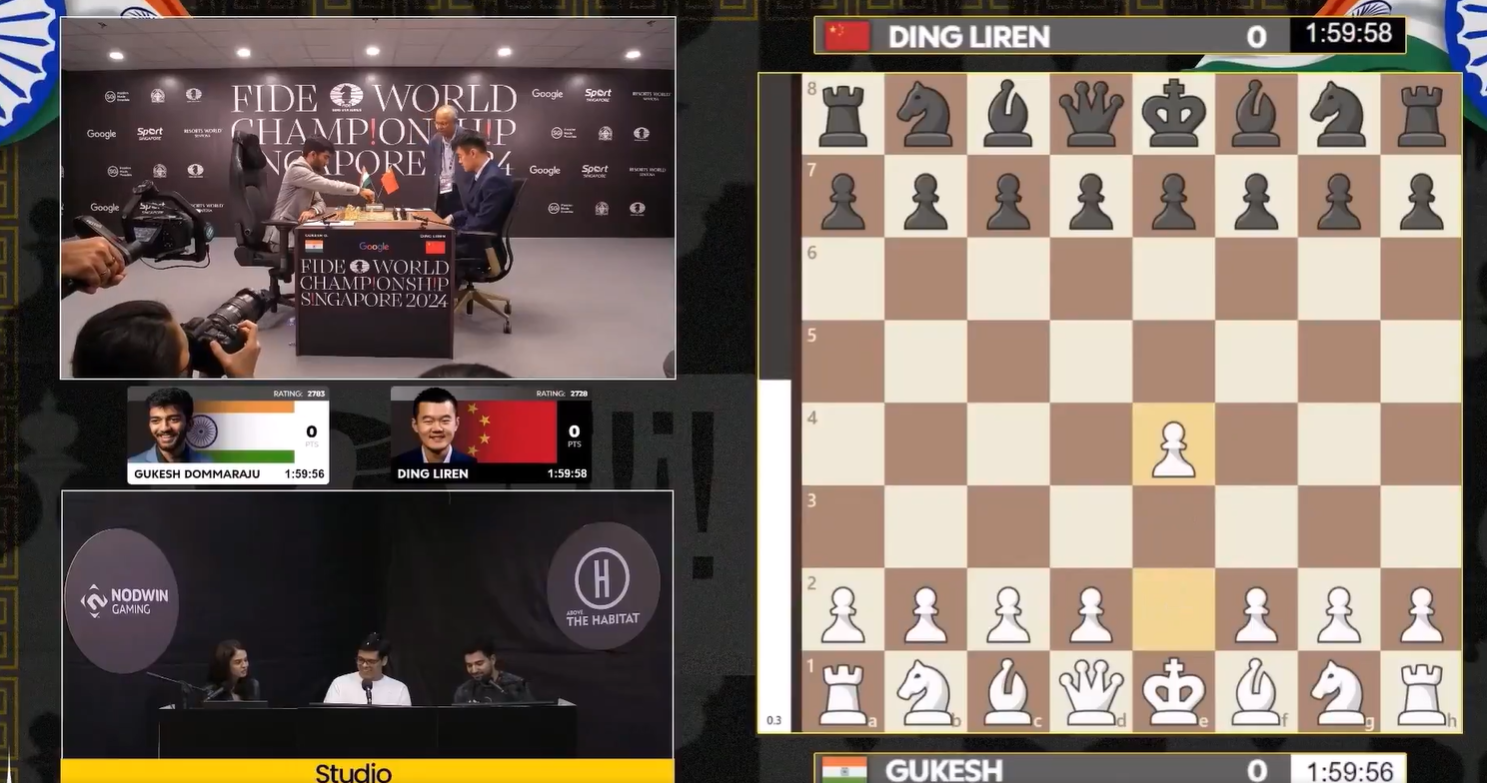 World chess championship 2024, all cameras in action.